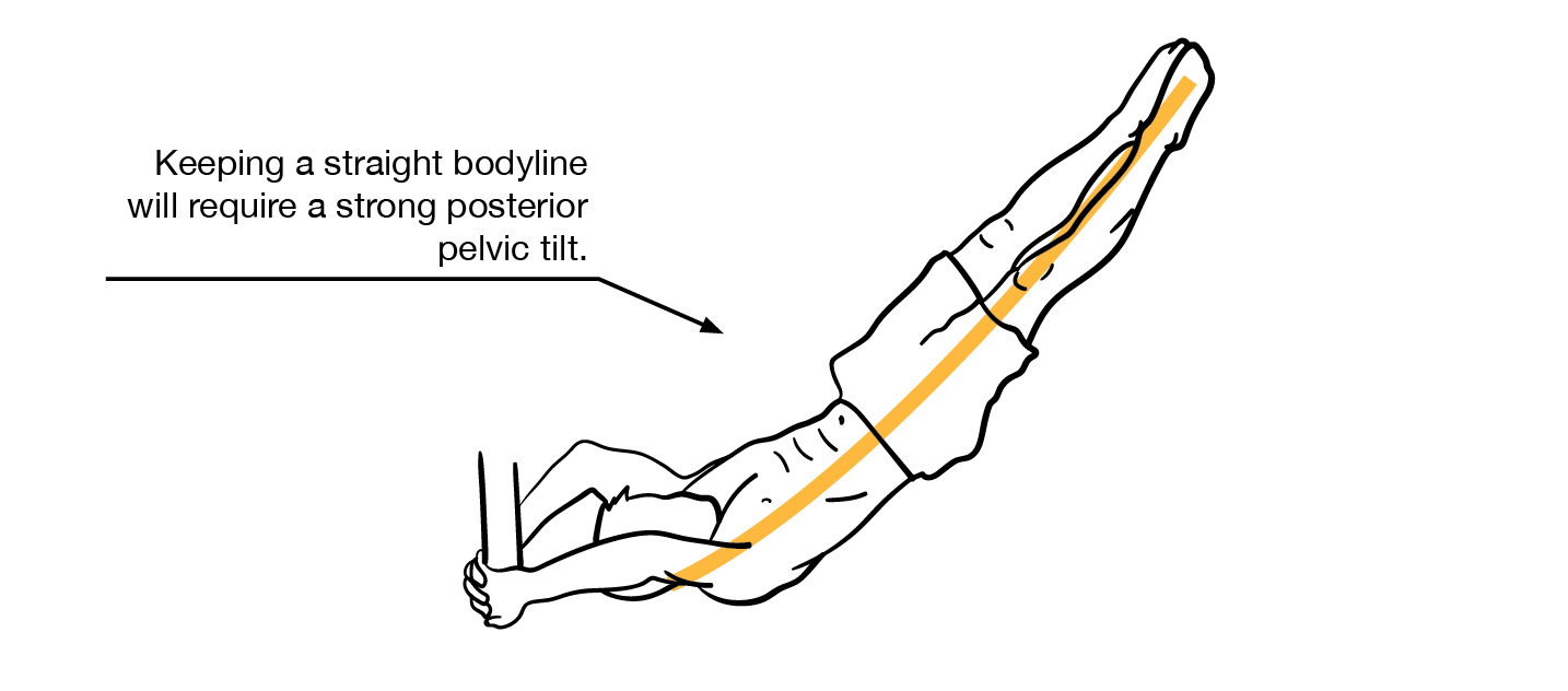 Body Lever