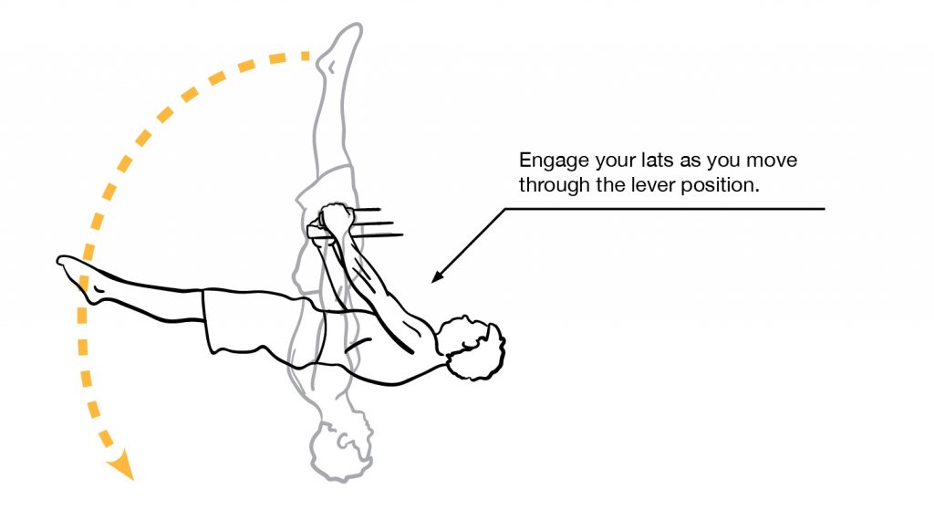 negative front pull