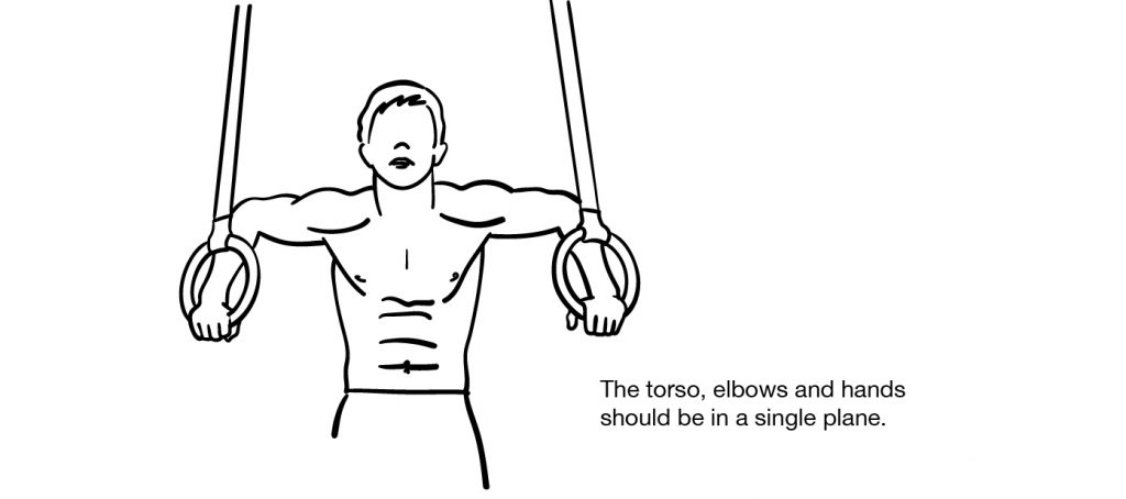 bulgarian ring dip