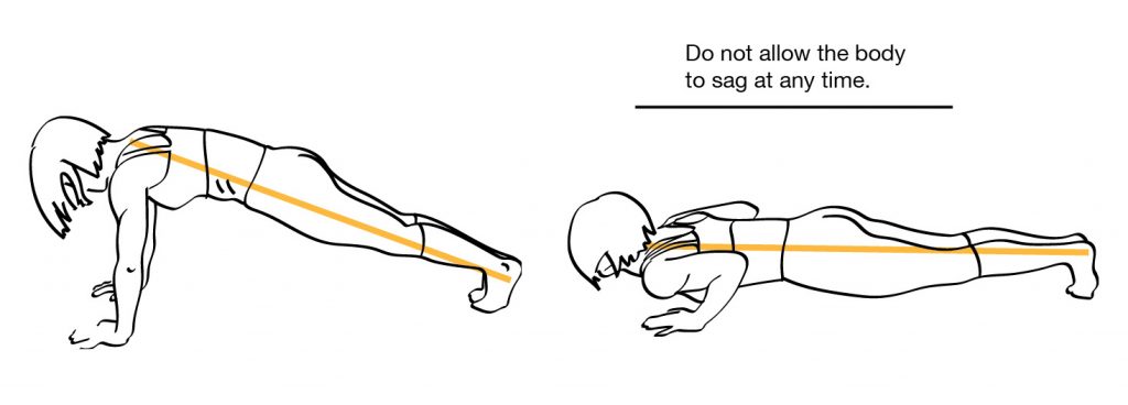 Push-Up variation in gymnastics uses triceps