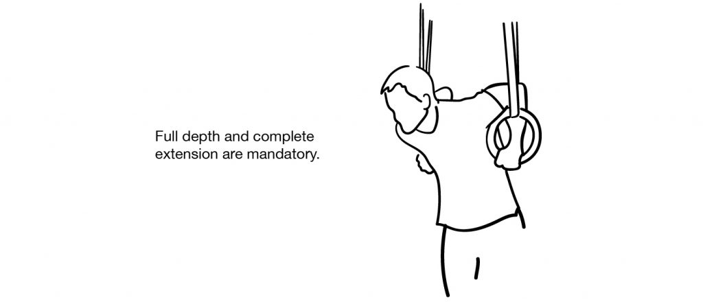 ring dip