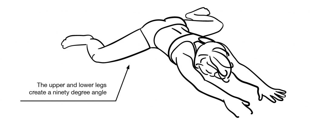 frog stretch is a middle split progression
