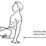 Middle Split Hold 5 middle split hold