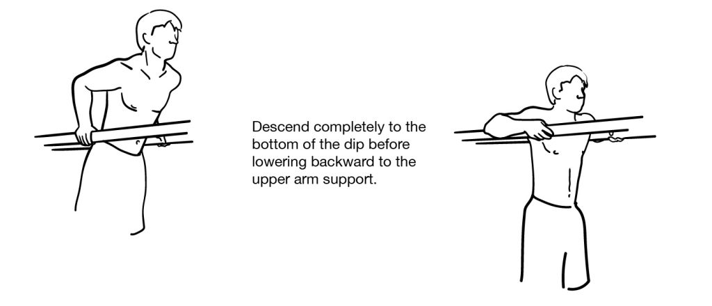 russian dip