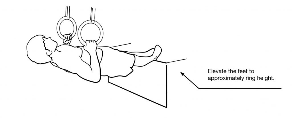 Elevated Row