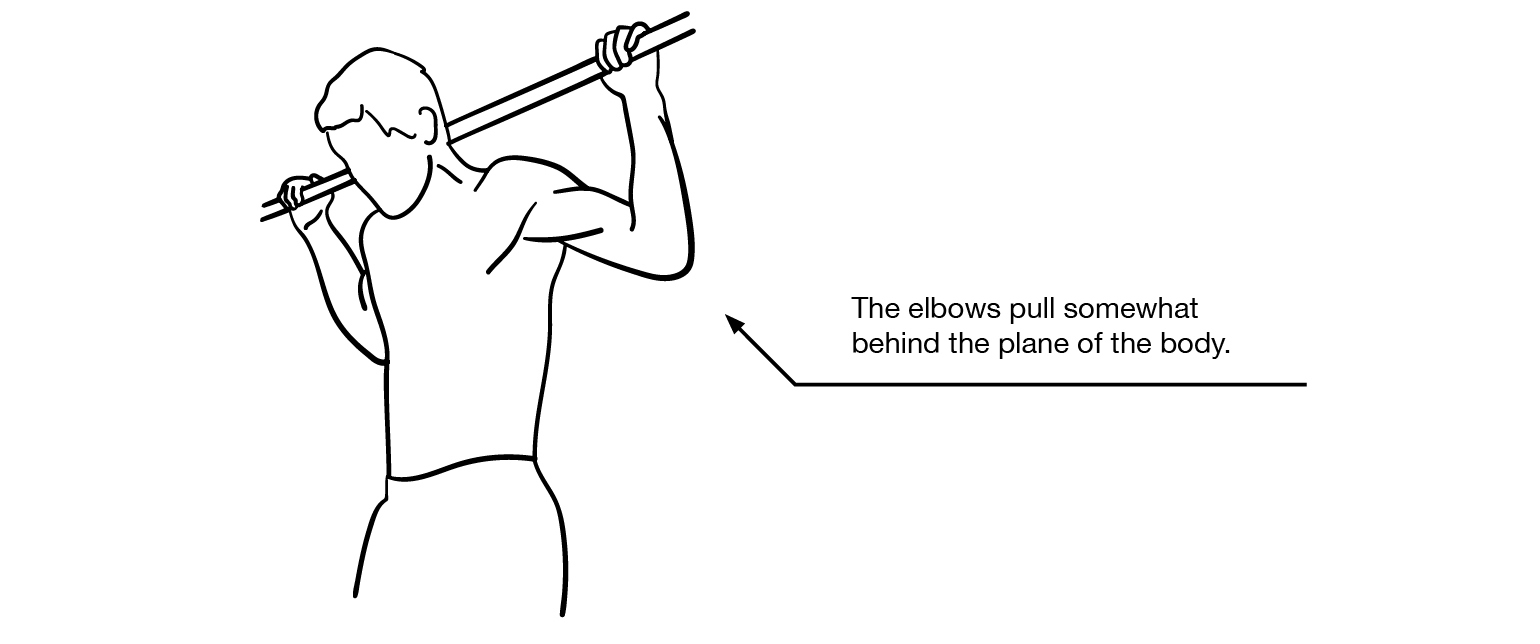 Wide Grip Behind the Neck Pull-Up