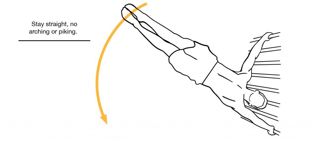Negative Side Lever Pull