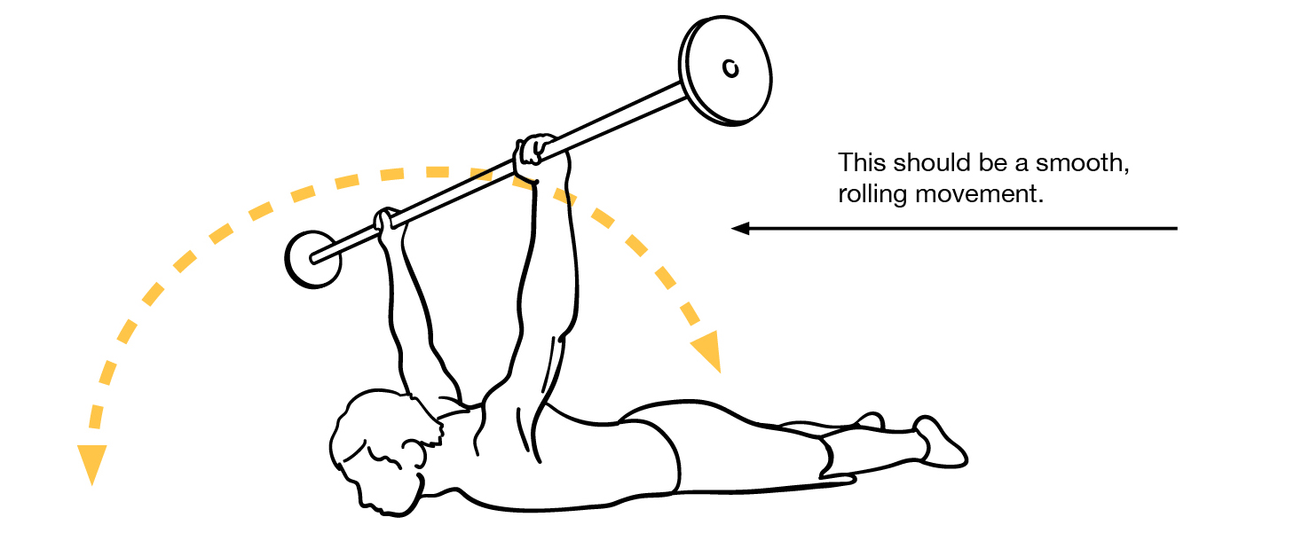 Prone Over Grip Weighted Shoulder Dislocate