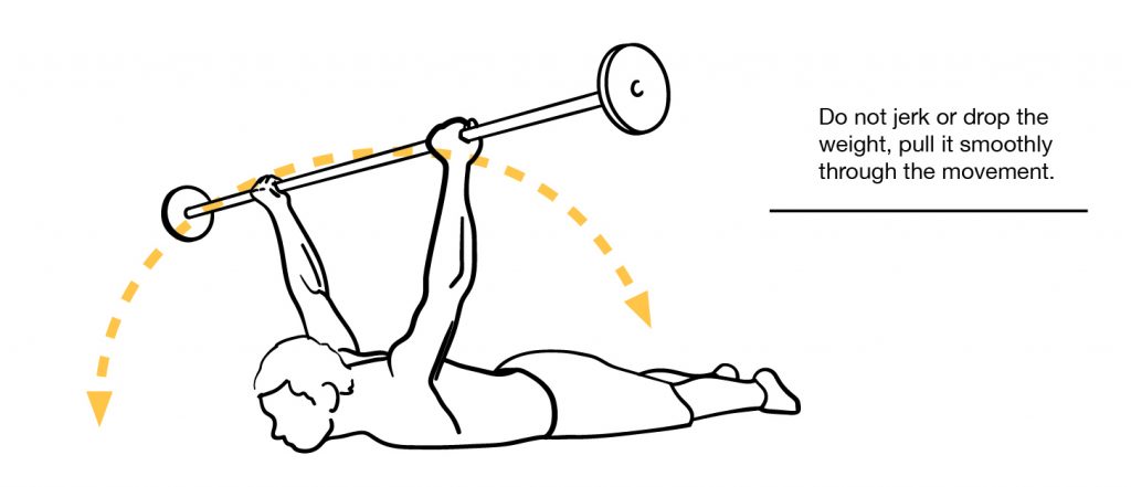 Prone Under Grip Weighted Shoulder Dislocate