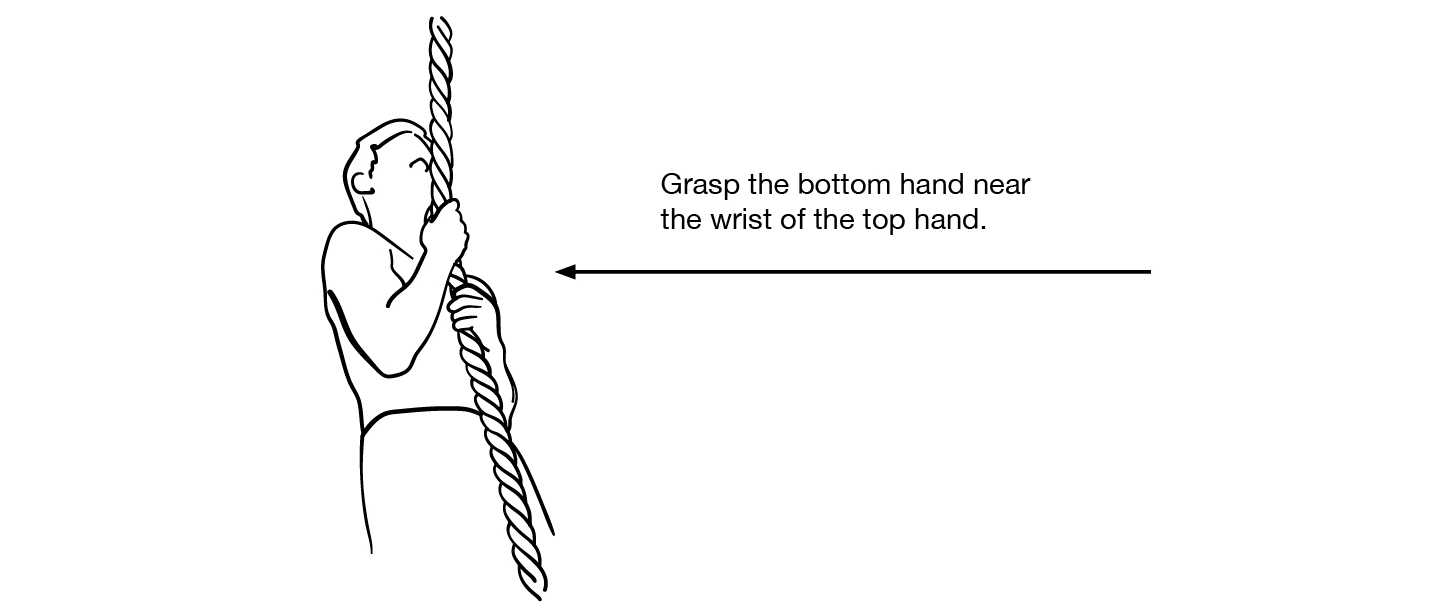 Rope Pull-Up from Wrist