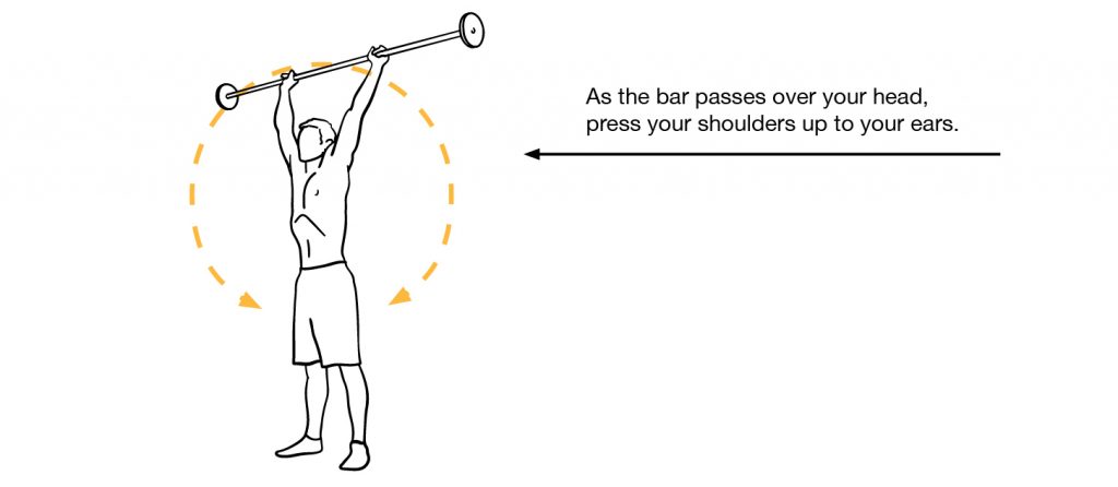 Standing Weighted Over Grip Shoulder Dislocate