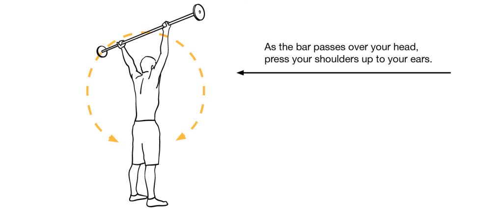 Standing Weighted Under Grip Shoulder Dislocate