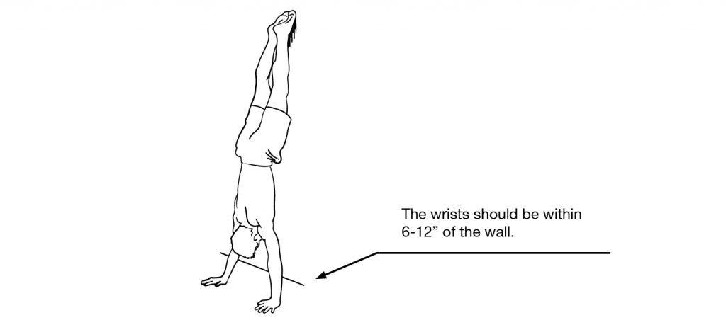Wall Handstand