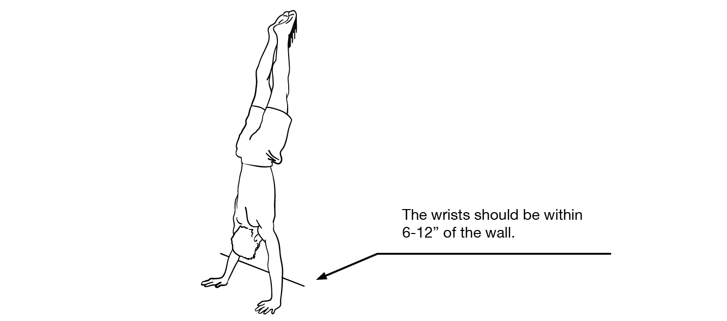 Wall Handstand
