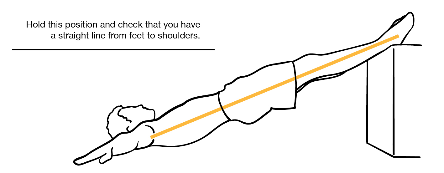 Elevated Supine Posterior Pelvic Tilt