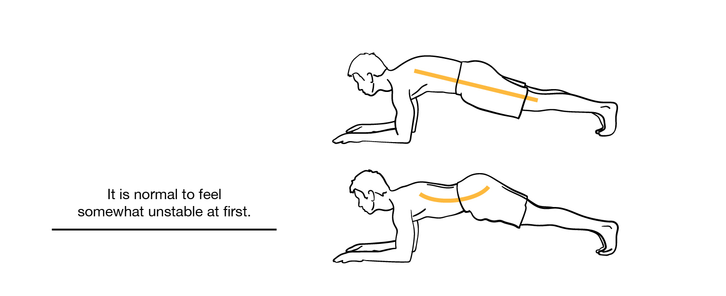 Forearm Plank Posterior Pelvic Tilt