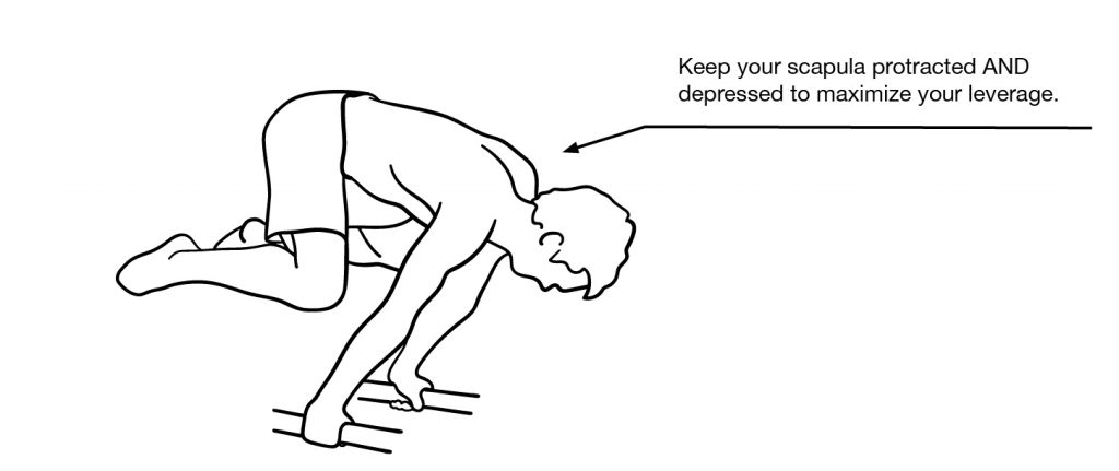 Open Planche