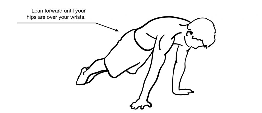 Planche Lean