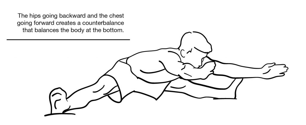 Pull to Standing Straddle