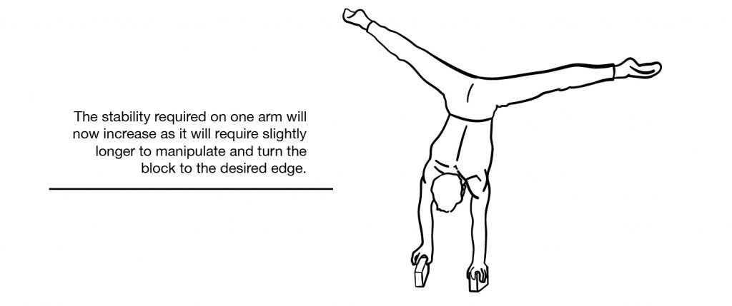 2 Block Handstand Step