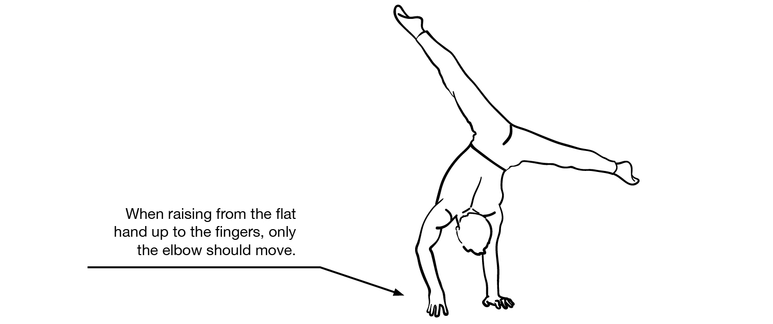 5 Finger 1 Arm Handstand 3 5 Finger 1 Arm Handstand